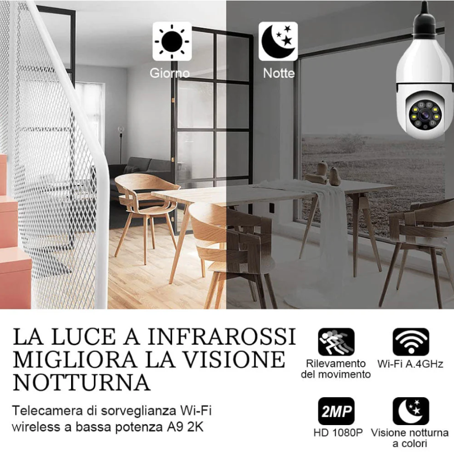 Nomovi | Telecamera Smart
